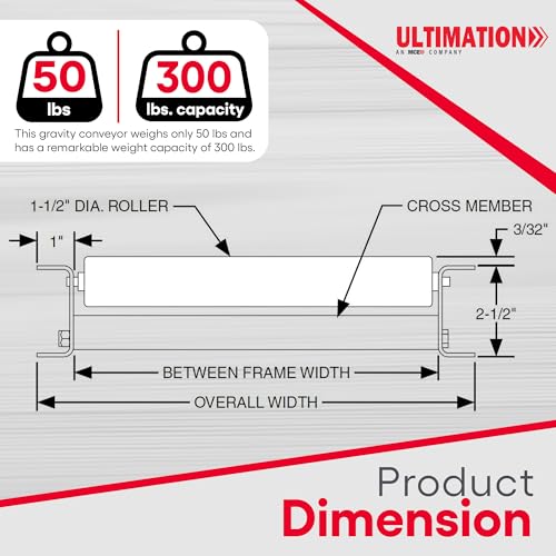 light-duty gravity conveyor with 1534 dia galvanized steel rollers 1234 wide 539 long steel frame on 634 centers ideal for distributionassembly areas such as table ladder bed boat - ultimation