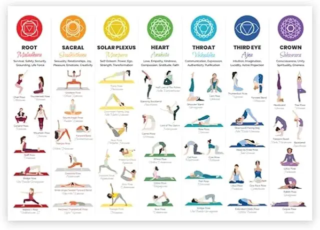 Yoga Sun Greeting Canvas Wall Art - Nordic Aesthetic Home Decor 50x70cm