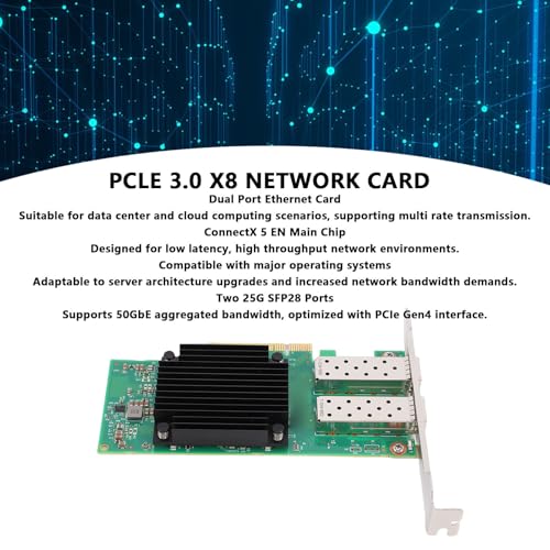Puce ConnectX 5 Adaptateur Ethernet Double Port 25G pour Cloud Computing