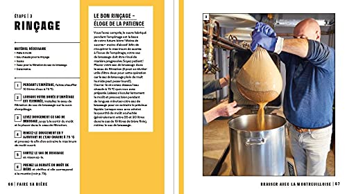 Faire sa bière à la maison