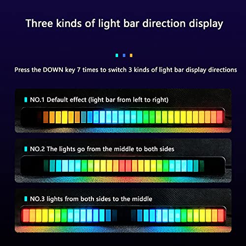 Tomoral Sound Control Rhythm Lights,32 Independent Led Spectrum Sensing Light,Voice Activated Atmosphere Light,For Cars, Computer Desktops, Games, Parties #TOP2