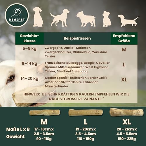 DENIPET® Kaffeeholz für Hunde & Welpen - Kauholz für Hunde, nachhaltiges Kauspielzeug Hund, robuster Kauknochen zur Zahnpflege, Hundespielzeug und Beschäftigung, Ideal als Welpenspielzeug, Größe M