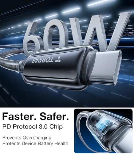 TORRAS FlexLine 40W Dual-Port USB C Charger Block & USB C Cable (60W 6ft) — Buy Together to Save 15% - image 6
