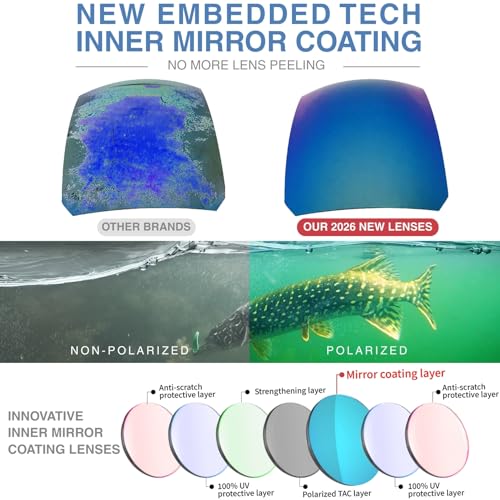 Image of Floating Polarized Fishing Sunglasses Saltwater Resistant Lenses That Coating Won't Peel Rub off