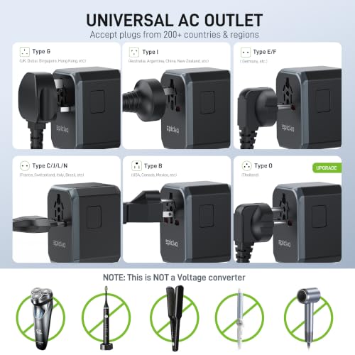 Image of EPICKA Universal Travel Adapter with 1AC /3 USB-C /2 USB-A Ports