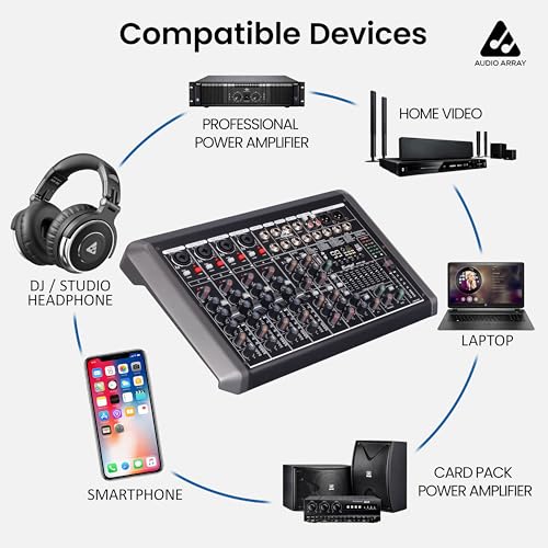 Image of Audio Array MT-12 12 Analog+2 Digital Ch Hybrid Analog+USB Mixer, Extra Sub Out+Fq Selector 48kHz DSP, 4XLR & 8 TRS In, 3-Band EQ, +48V Phantom, 24dBu XLR Out, Graphical EQ, Type-C, Studio & Streaming