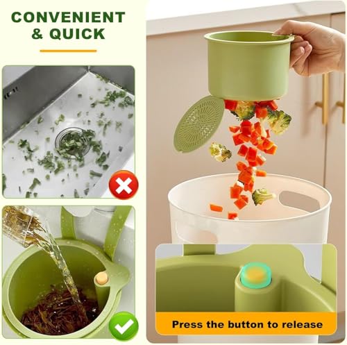 Image of SHOPPOFOBIX Kitchen Sink Drain Basket, Double Layer Strainer Food Waste Filter Baskets,Hanging Sink Drains Holder,Detachable Strain Basket, Easy to Clean (Green-2)