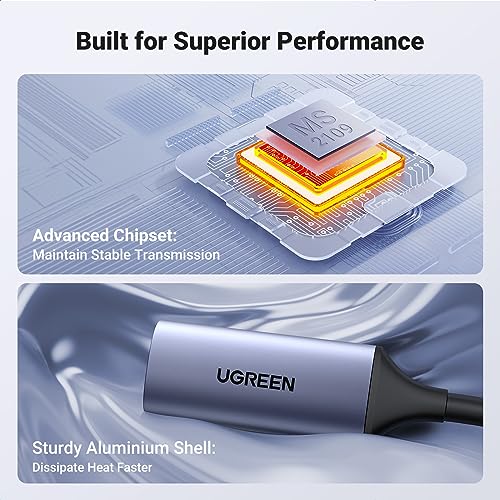 UGREEN Video Capture Card HDMI to USB-C/USB 2.0 Full HD 4K 1080P Compatible with Switch PS5 Xbox TV Stick iPadOS MacBook - Image 5