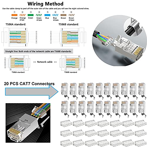 LUBEIN RJ45 Strumenti Kit di Rete CAT7 CAT5 CAT6