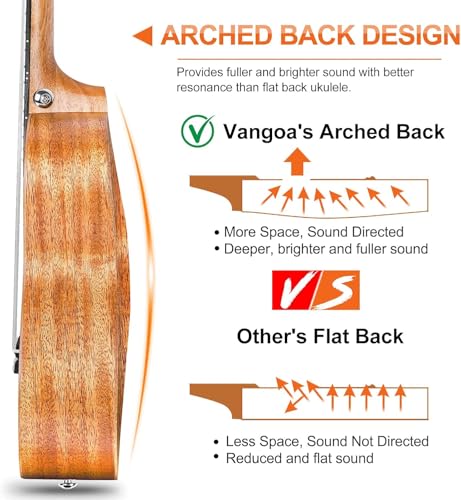 Image of Vangoa Ukelele 23'' Adult Beginner Concert Ukulele Mahogany with Complete Kit Hawaiian Ukulele Acoustic Professional Ukelele for Kids Adults Beginners