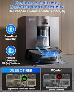 ECOVACS X11 Omni Cyclone Aspirateur Robot, Robot Aspirateur Laveur avec Blast et Puissance 19500 Pa, PowerBoost Ultra-Rapide, OZMO Roller 2.0, Ascension Max de 4 cm, PureCyclone 2.0 Auto-Empty