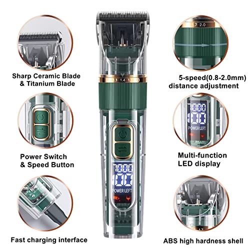 Javenyiman AN-1 Dog Hair Clippers,Dog Grooming Clippers Kit thumb #2
