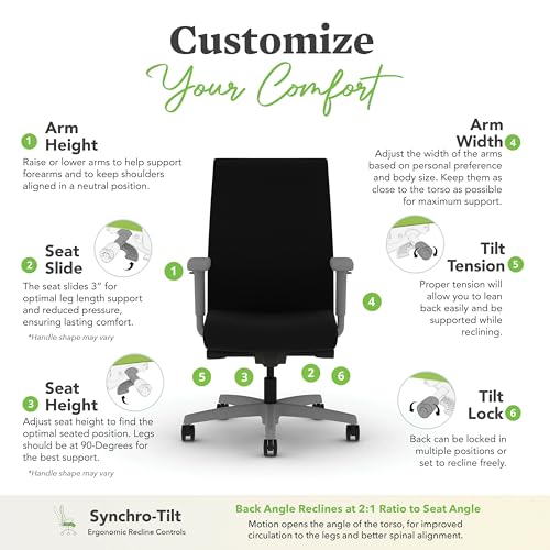 Image of HON Ignition 2.0 Ergonomic Office Chair with Adjustable Arms, Advanced Synchro‑Tilt Recline, Upholstered Desk and Computer Chair for Home Office or Workstation, Titanium Frame, Black