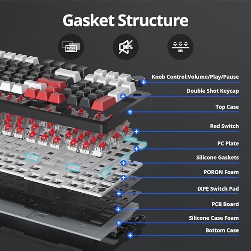 Image of Surmen Creamy Keyboard with Number Pad, 96% RGB Mechanical, Full Gasket Mounted, Hot Swappable, Custom Wired Thocky Keyboard with Knob for Office Gamers (Black)