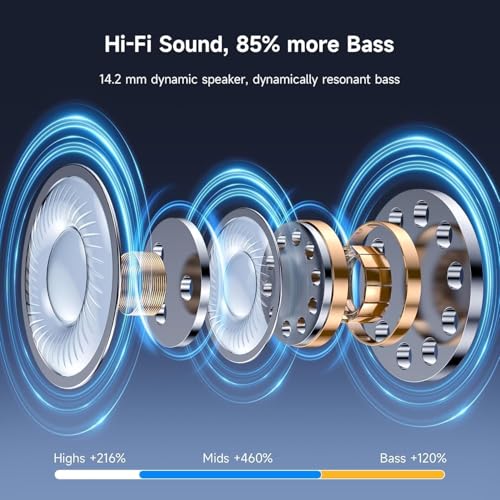 Image of CoolJumper Bluetooth 5.4 Open Ear Headphones, Wireless Earbuds 80H Playtime, AI Translation Earbuds Real Time 166 Languages Translator Ear Buds