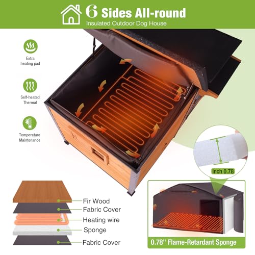 GUTINNEEN Extra Large Heated Dog House Insulated Dog Kennel Weatherproof Dog Shelter with Safe Heating Pad, Chew-Proof Metal Frame, Rotatable Spill-Proof Bowl for Large Dog Breeds, 60"L x 36"W x35.4"H