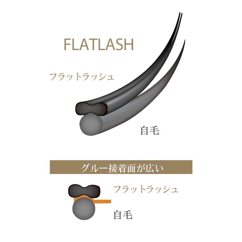 Amazon | フラットラッシュ まつげエクステ 太さ0.12mm(カール長さ選択