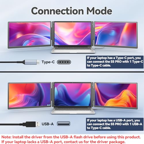 Image of KEFEYA 15.6 inch Laptop Screen Extender, 1 Cable Connect, Triple Laptop Monitor Extender with Magnetic Power Bank, 1080P FHD Monitor for Laptop, Compatible with Mac, Windows, Android for 13-17 inch Laptops