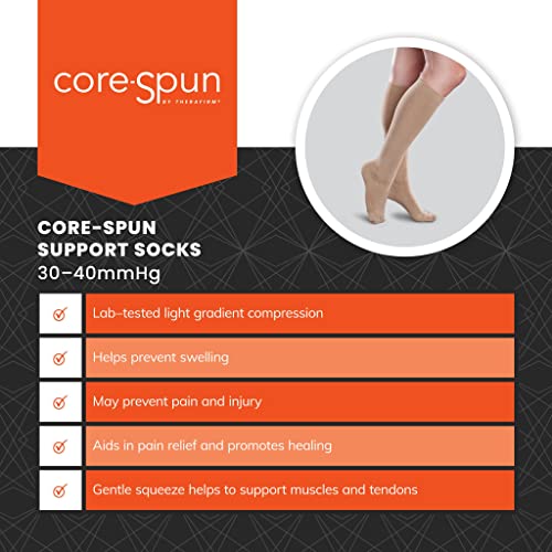 Core-Spun 30-40mmHg Firm Graduated Compression Support Knee High Socks3
