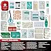 General Medi First Aid Kit - 170 Pieces Hard Case and Lightweight - Great for Travel, Home, Office, Vehicle, Camping, Workplace & Outdoor (Red)