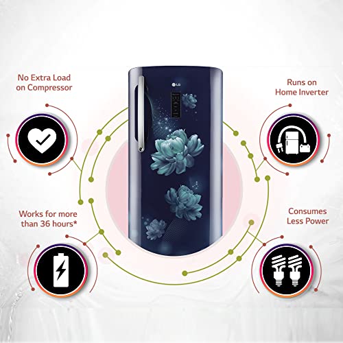 Image of LG 204 L 4 Star Direct-Cool Inverter Single Door Refrigerator Appliance (??GL-B211CBCY, Blue Charm, Smart Connect & Fast Ice Making, 2022 Model)