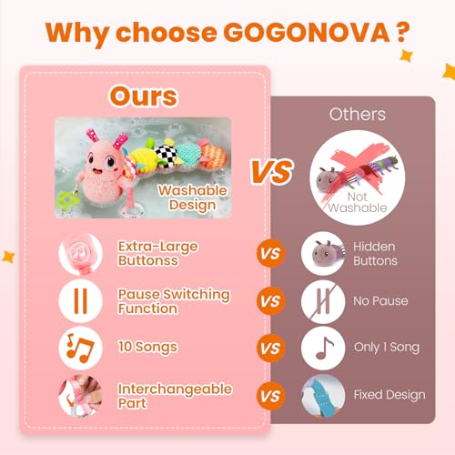 Baby Toys 0-6 Months, Washable Baby Musical Caterpillar Toys with 10 Kid's Songs,Rattles,BabyTeething Toys,Suitable for 0-6, 6-12 Months Infant Tummy Time Toy,Newborn Baby Boy&Gril Gifts(Pink) — view 3