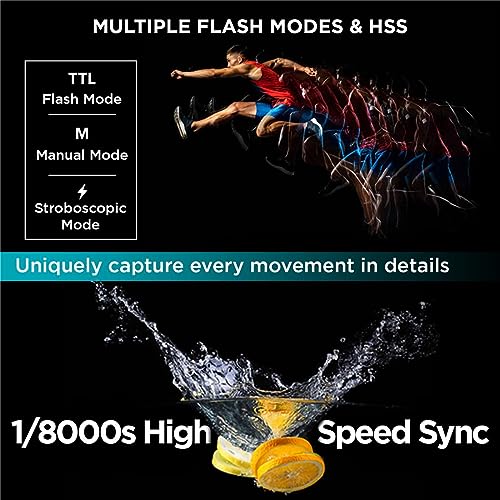 Flashpoint Zoom Li-On X R2 Ttl Round Head On Camera Flash For Canon Eos,This Wireless Speedlight For Canon Is A Professional Camera Flash Kit W/76Ws 2.4G 2600Mah Li-Ion Battery 480 Full-Power Flashes #TOP4