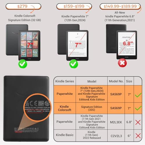 Image of CoBak Lightweight Stand Cute Case for 7 inch Kindle Paperwhite 12th Gen 2024 and Kindle Colorsoft with Right Hand Strap - Compatible with iPhone MagSafe, for Samsung /Anker Wireless Charging Pads