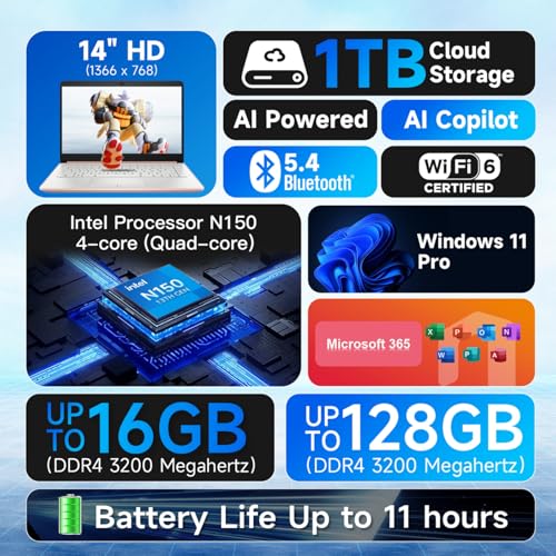 HP 2025 14 Inch Laptop Computer, Intel Processor N150, 16GB RAM, 384GB Storage(128GB UFS+256GB MSD), Windows 11 Pro, Copilot AI, Wi-Fi 6, Webcam, Rosegold by HP - Used condition - Image 2