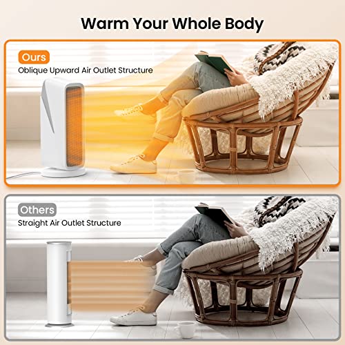 1500W Smart Electric Space Heater - 16" Electric Heater With Wi-Fi & Bluetooth App Control, 80°Oscillation Ceramic Heater With Overheat Protection For Bedroom/Indoor/Office Use, 3 Modes & 8H Timer #TOP3