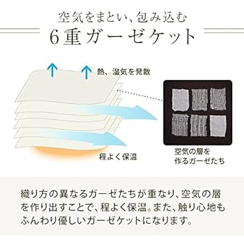 たにこん　　肌掛けシングル0.6kgセット 楽天市場】タオルケット キング シングル 綿100％ 夏布団
