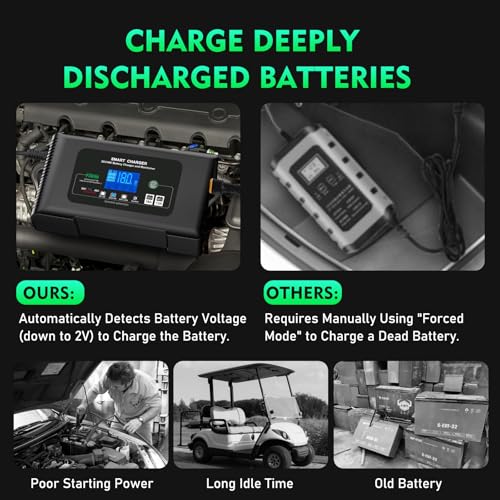 Aorika CC-BC-CHARGER-36V-18A Golf Cart Battery Charger, Club Car 36 Volt 18 Amp/48 Volt 13 Amp Battery Charger thumb #7