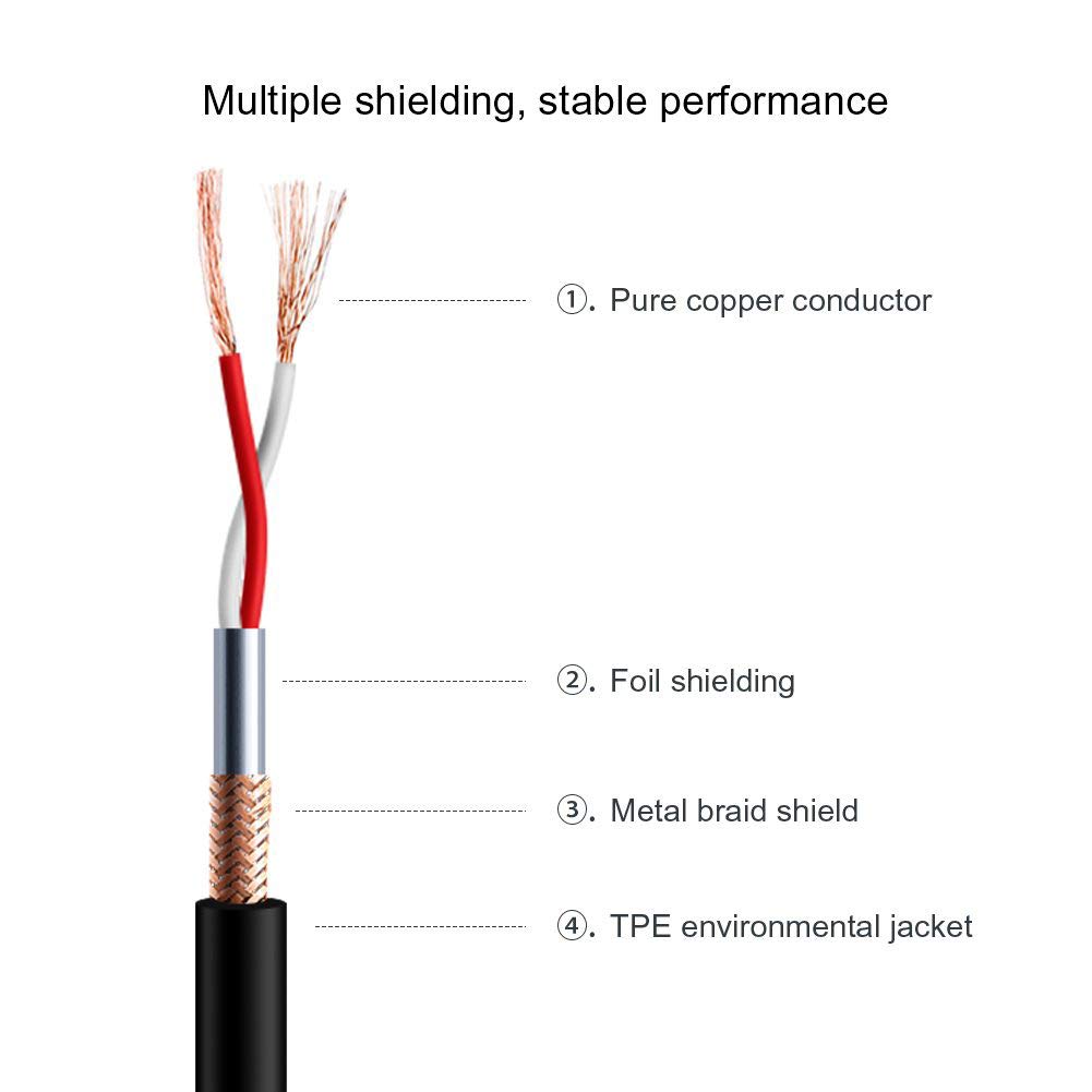 Cable XLR 20m 1 paquet Cable XLR Male Femell, Compatible avec Microphone Enceinte Caméra Table de Mixage Amplificateur Audio Studio Enregistrement