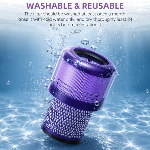 Image of Vacuum Filters Replacement Compatible with Dyson V11 Origin V11 Torque Drive V11 Animal V11 Complete V11 Extra V15 Detect V15s Detect Submarine Vacuums, Compare to Part 970013-02, 2 Pack