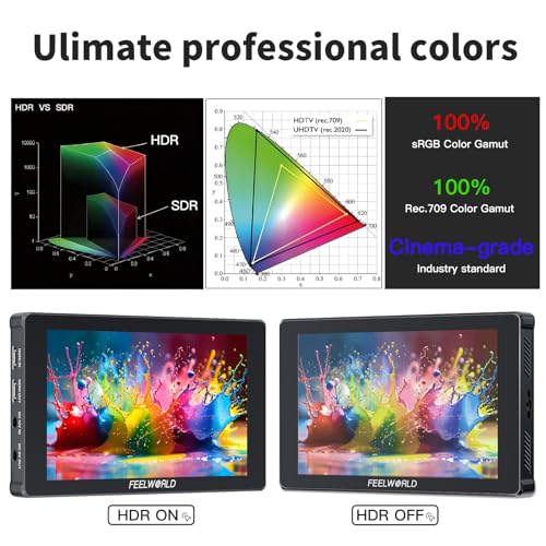 Image of FEELWORLD F7 Plus 7 Inch 1200nit High Bright HDR Touch Screen (1920x1200 FHD), 4K HDMI 2.0 60Hz in /Out, 3D LUT Peaking Focus, 6600mAh Battery, Protective Case & F970 Install Kit for DSLR Camcorder