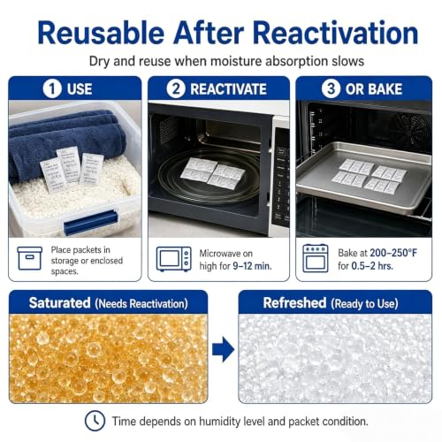 Image of Sukh 100PCS Silica Gel Packets - 2g Desiccant Beads Moisture Absorbers | Reusable Desiccant Pack for Storage, Closet, Clothes, Shoes, Car, Jewelry, 3D Filaments, Electronics Anti Humidity Protection