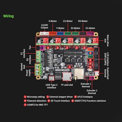 Walfront WALFRONTU4R5FDTH7P Esp32 3D Printer Motherboard Microstepper Motor Driver thumb #4