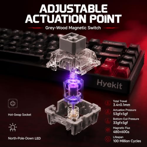 Image of Hyekit MH68 Hall Effect Gaming Keyboard, 65% 68-Key Magnetic Keyboard