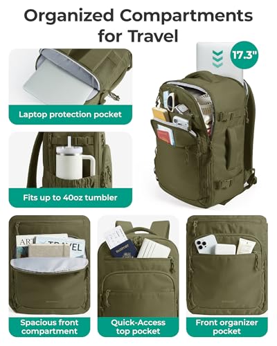 BAGSMART Travel Backpack with Packing Cubes