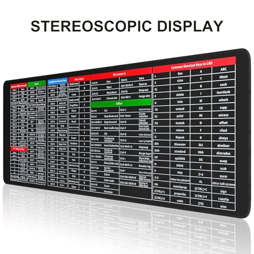 Image of TITANWOLF 80 * 30 Keyboard Mouse Pad for Desk with Shortcut Keys | Large Anti Slip Desk Mat for Office Work Gaming Study | Extended Rubber Mouse Pad for Keyboard Laptop Desktop Accessories