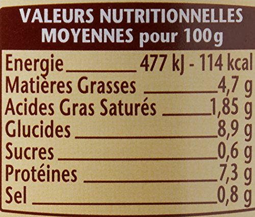 Plat Individuel Cassoulet Mitonné William Saurin La Boite De - vue 9