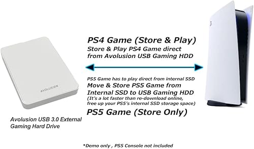 Miniatura 3 de Avolusion HD250U3-Z1-PRO-WH 1TB USB 3.0 Disco duro externo portátil para juegos, color blanco (para PS5  PS4, preformateado)