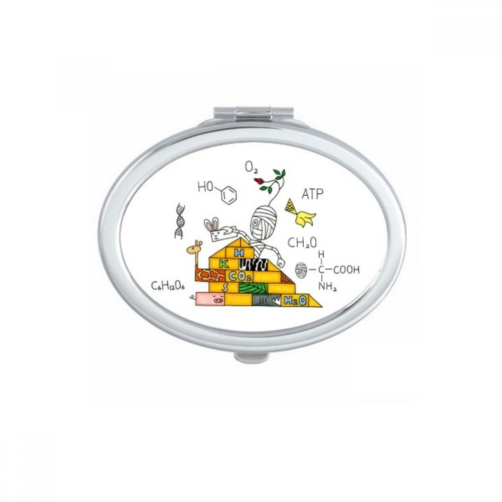 Miroir compact Egypte Momie Horus maquillage nomade accessoire sac main ovale