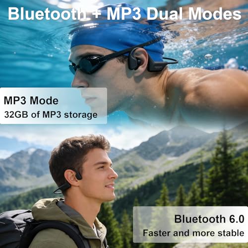 Image of Fanisic 2026 Swimming Headphones /Earbuds, Bluetooth 6.0 & MP3 with 32GB Memory IPX8 Waterproof Bone Conduction Headphones, Underwater Open Ear Headphones Secure Fit for Surfing Cycling Running