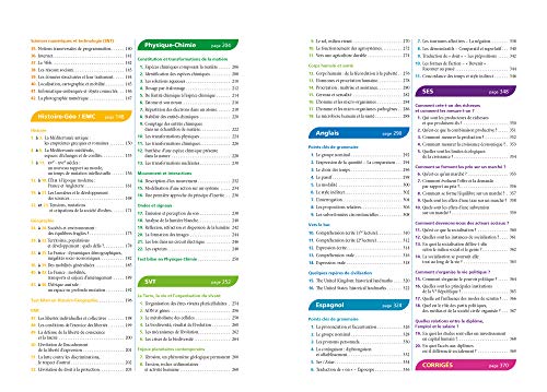 Tout Savoir 2de: Toutes les matières du nouveau