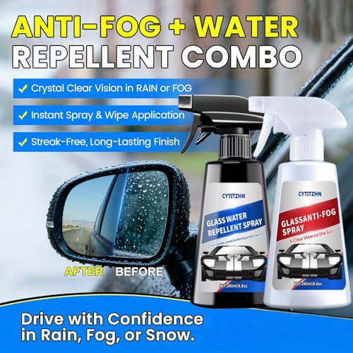 CYTITZHN Water Repellent & Anti Fog Spray