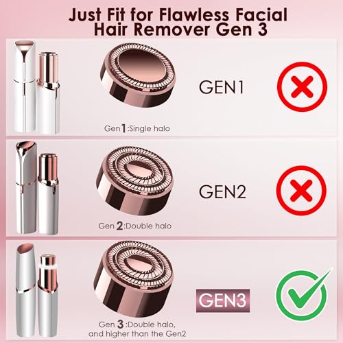 Depiladoras, Beauty Imagen adicional