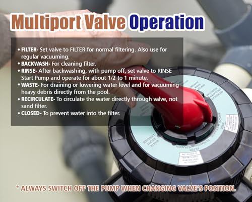 CIPU 6-Way Multiport Pool Valve Replacement for Sand Filter Systems, Multiport Valve with Filter, Backwash, Rinse, Waste, Recirculate, Closed Settings, Handle Sand Filter Valve for Above Ground Pools by CIPU - Used condition - Image 4