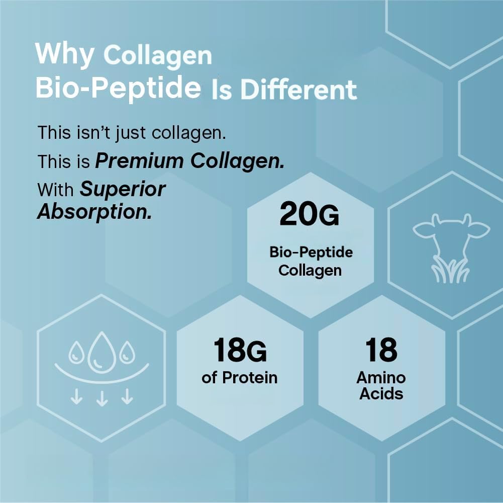 2 Pack, Polvo De Péptidos De Colágeno, Con Proteína Y 18 Aminoácidos
