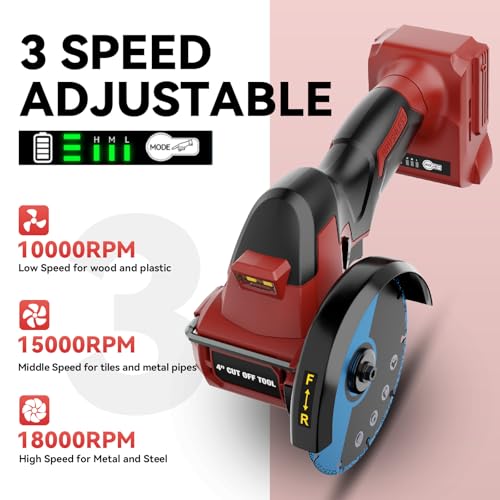 CAMXTOOL 4 Inch Cordless Cut Off Saw